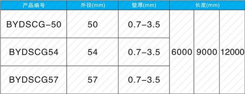 新安法兰式声测管现货规格尺寸